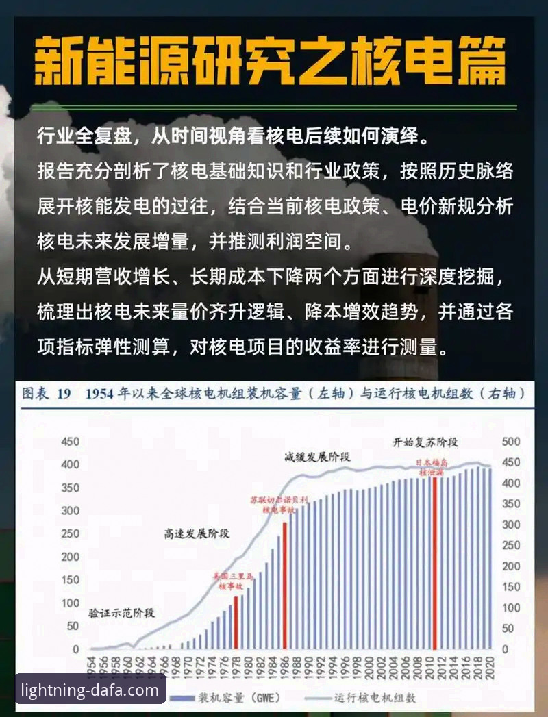 资深玩家深度评测：大发电子平台官网v3.2.1版本使用心得与行业趋势解析